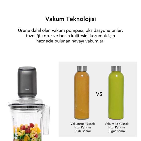 Men genel Glass Personal Vakumlu Blender