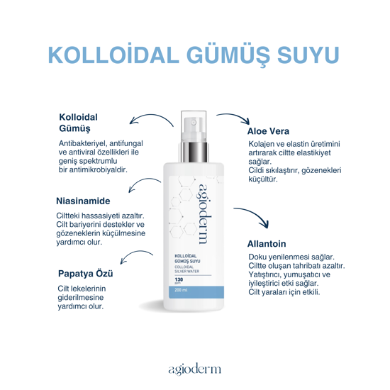 Erkek genel Kolloidal Gümüş Suyu