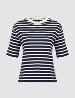 Breton Çizgiler
