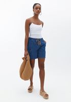 Women Blue High Rise Denim Shorts